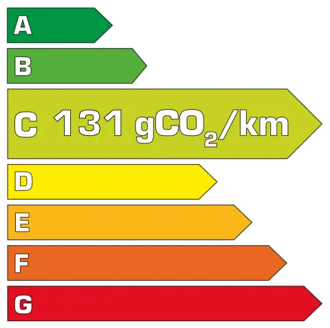 Polluscore Honda ZR-V 